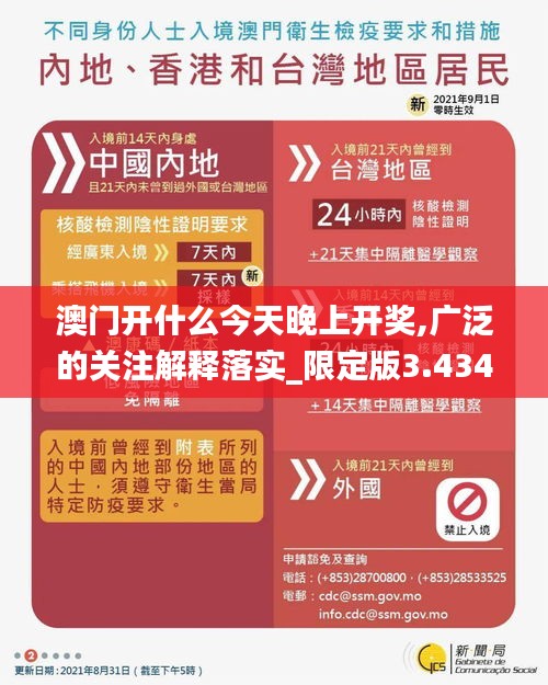 澳門開什么今天晚上開獎,廣泛的關注解釋落實_限定版3.434