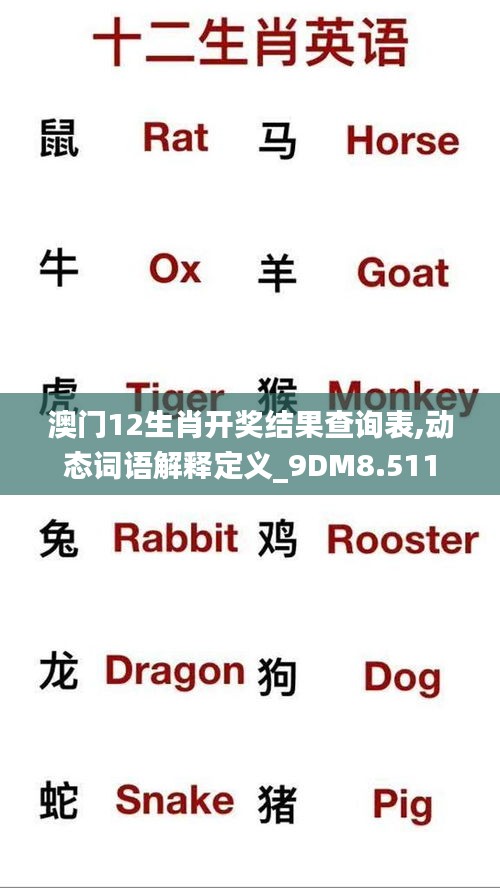 澳門12生肖開獎結果查詢表,動態詞語解釋定義_9DM8.511