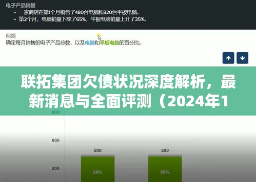 聯拓集團債務狀況深度解析及最新消息綜述（2024年12月版）