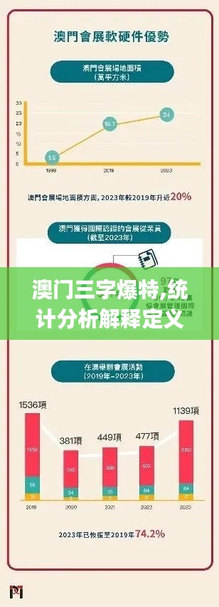 鳥啼花怨 第2頁