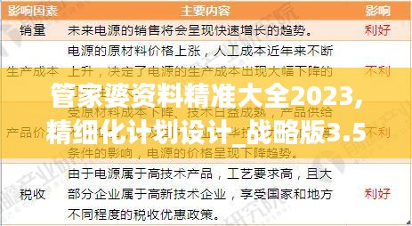 月里嫦娥 第2頁