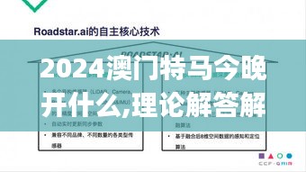2024澳門特馬今晚開什么,理論解答解釋定義_GM版5.945