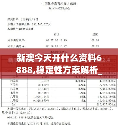 新澳今天開什么資料6888,穩定性方案解析_安卓4.508