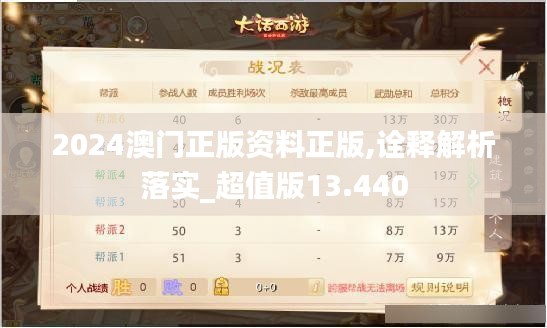 2024澳門正版資料正版,詮釋解析落實_超值版13.440