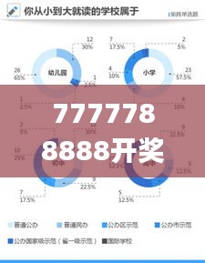 7777788888開獎結(jié)果,合理決策評審_Advance17.126