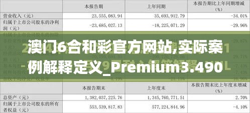 澳門6合和彩官方網站,實際案例解釋定義_Premium3.490