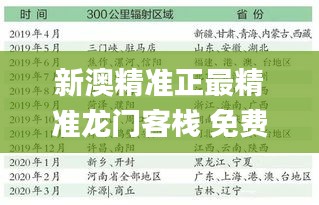 新澳精準正最精準龍門客棧 免費提供,定性解答解釋定義_粉絲款2.865