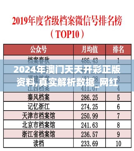 2024年澳門天天開彩正版資料,真實解析數據_網紅版6.879