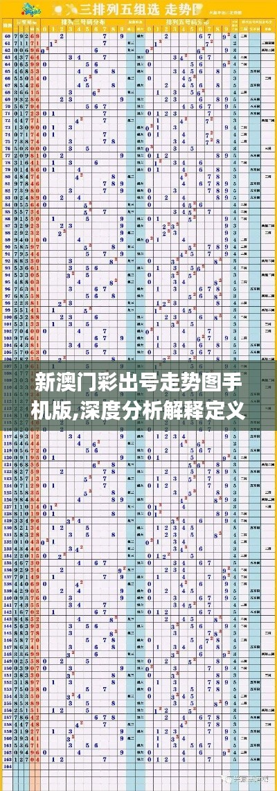 新澳門彩出號(hào)走勢(shì)圖手機(jī)版,深度分析解釋定義_冒險(xiǎn)版7.116