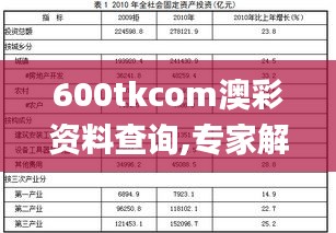600tkcom澳彩資料查詢,專家解答解釋定義_創(chuàng)意版110.717