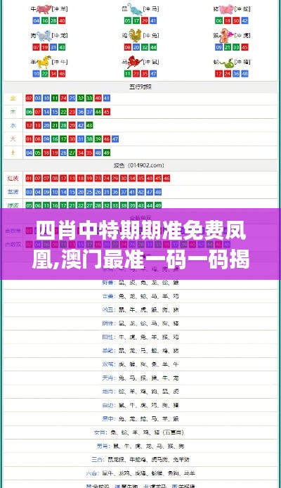 四肖中特期期準免費鳳凰,澳門最準一碼一碼揭秘_終極版9.911