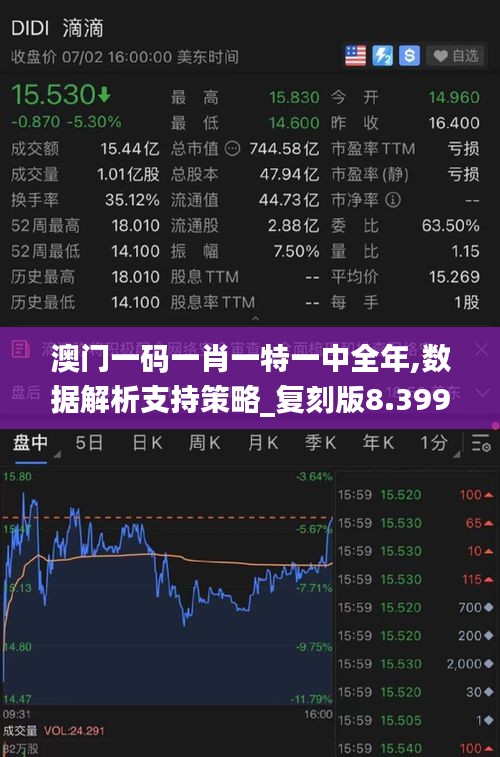 澳門一碼一肖一特一中全年,數(shù)據(jù)解析支持策略_復刻版8.399
