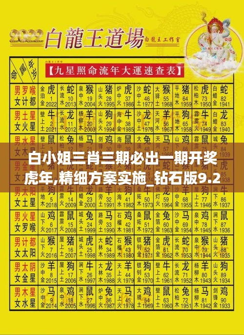 白小姐三肖三期必出一期開獎虎年,精細方案實施_鉆石版9.205