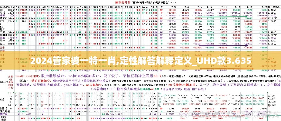 2024管家婆一特一肖,定性解答解釋定義_UHD款3.635