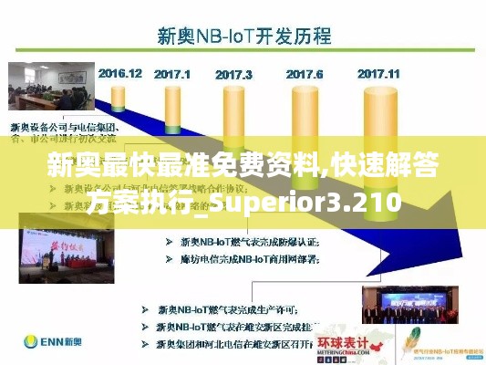 新奧最快最準(zhǔn)免費(fèi)資料,快速解答方案執(zhí)行_Superior3.210