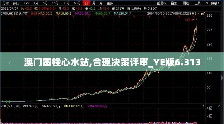 澳門雷鋒心水站,合理決策評審_YE版6.313