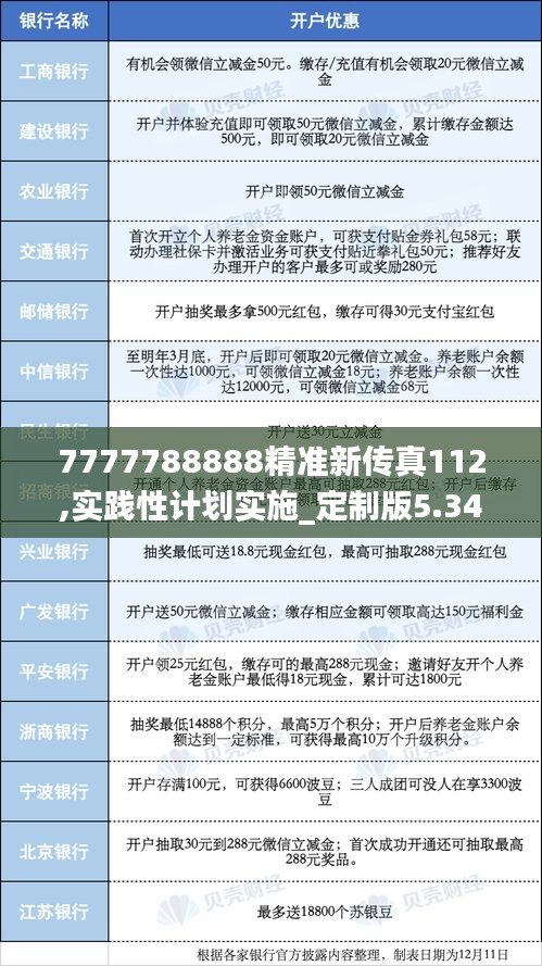 7777788888精準新傳真112,實踐性計劃實施_定制版5.340