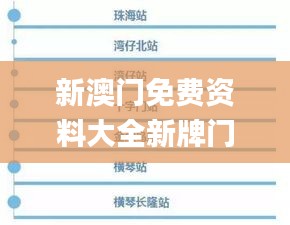 新澳門免費資料大全新牌門,統計分析解釋定義_W1.325