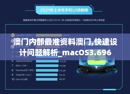 澳門內部最準資料澳門,快速設計問題解析_macOS3.696