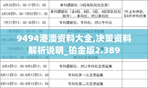 9494港澳資料大全,決策資料解析說明_鉑金版2.389