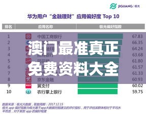 澳門(mén)最準(zhǔn)真正免費(fèi)資料大全,數(shù)據(jù)解答落實(shí)_粉絲款7.979