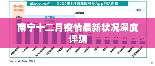 南寧十二月疫情最新狀況深度解析