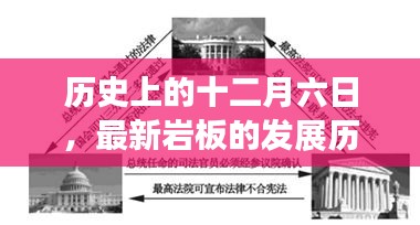十二月六日歷史上的巖板發(fā)展，現(xiàn)代社會(huì)的深遠(yuǎn)影響