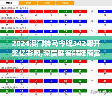 2024澳門特馬今晚342期開獎億彩網,深層解答解釋落實_HarmonyOS1.700