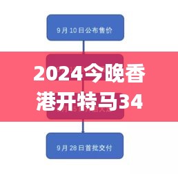 2024今晚香港開特馬342期,可靠解答解釋落實(shí)_Windows16.693