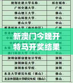新澳門今晚開特馬開獎(jiǎng)結(jié)果342期,未來解答解釋定義_S4.857