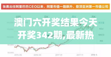 澳門六開獎結果今天開獎342期,最新熱門解答落實_娛樂版1.444
