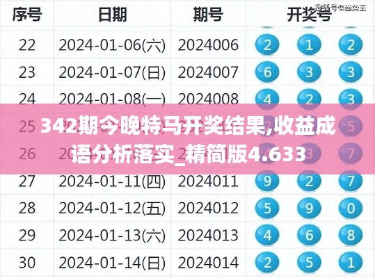 342期今晚特馬開獎結果,收益成語分析落實_精簡版4.633