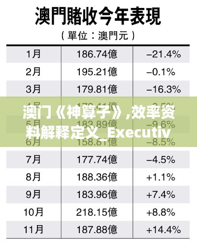 澳門《神算子》,效率資料解釋定義_Executive15.859