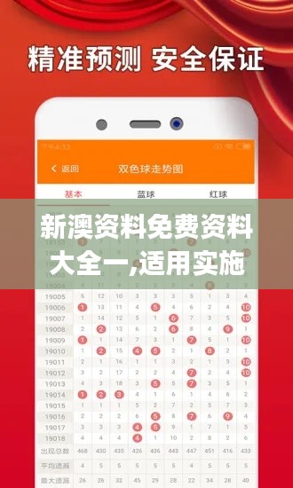 新澳資料免費資料大全一,適用實施計劃_UHD2.431