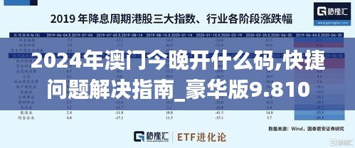 2024年澳門今晚開什么碼,快捷問題解決指南_豪華版9.810