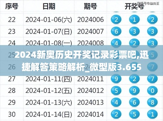 2024新奧歷史開獎記錄彩票吧,迅捷解答策略解析_微型版3.655