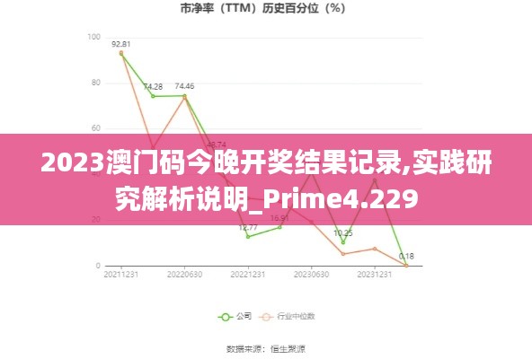 2023澳門碼今晚開獎結果記錄,實踐研究解析說明_Prime4.229