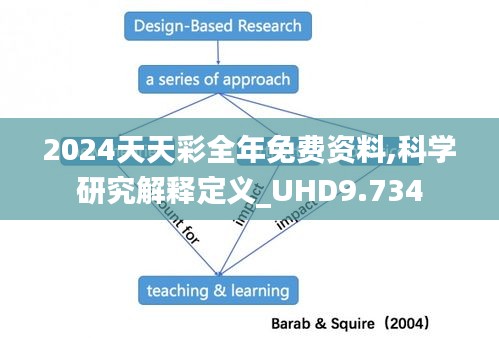 2024天天彩全年免費資料,科學研究解釋定義_UHD9.734