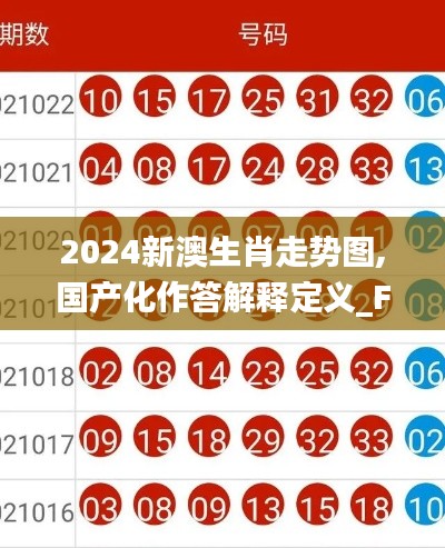 2024新澳生肖走勢圖,國產化作答解釋定義_FHD5.108