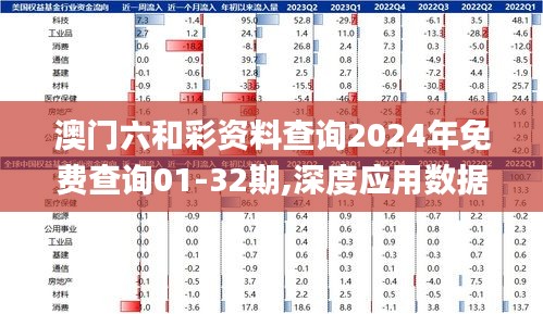 澳門六和彩資料查詢2024年免費查詢01-32期,深度應用數(shù)據(jù)策略_超級版1.522