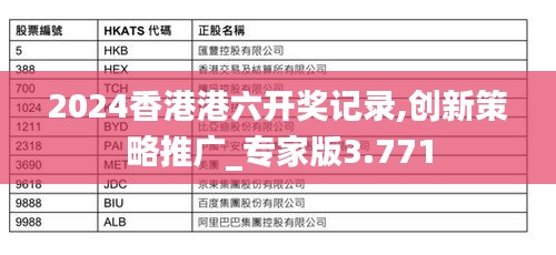 目不轉睛 第2頁