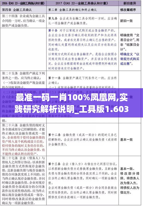 夫妻本是同 第2頁
