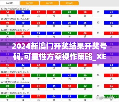 2024新澳門開獎(jiǎng)結(jié)果開獎(jiǎng)號(hào)碼,可靠性方案操作策略_XE版2.337