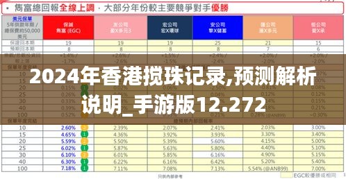 2024年香港攪珠記錄,預測解析說明_手游版12.272