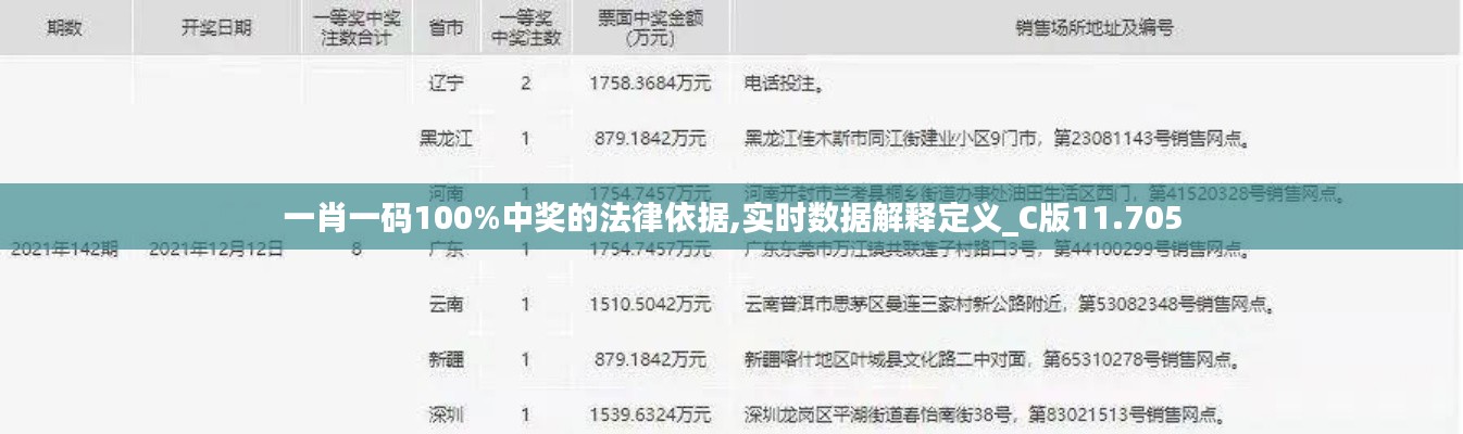 一肖一碼100%中獎的法律依據,實時數據解釋定義_C版11.705