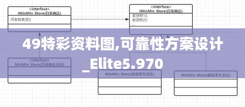 49特彩資料圖,可靠性方案設計_Elite5.970
