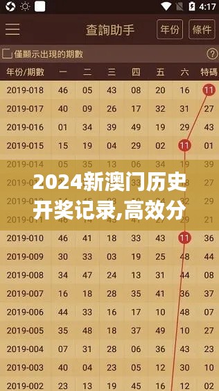 2024新澳門歷史開獎記錄,高效分析說明_LT4.812