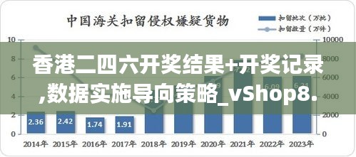 香港二四六開獎結果+開獎記錄,數據實施導向策略_vShop8.372
