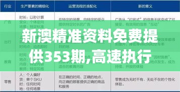 塵土飛揚 第2頁