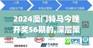 2024澳門特馬今晚開獎56期的,深層策略數據執行_VR4.901